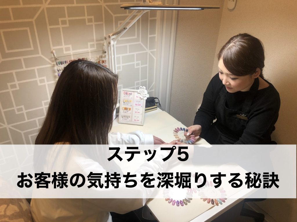 ステップ５　お客様の気持ちを深堀りする秘訣
