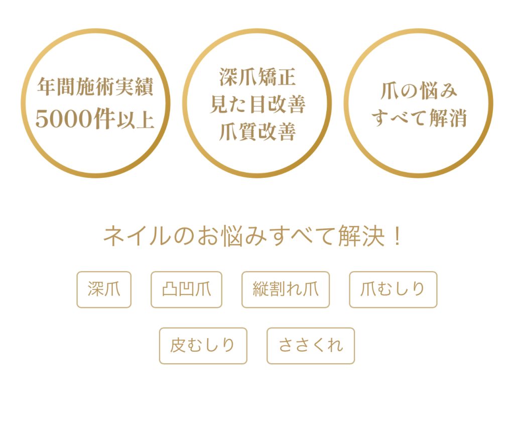 サロンが選ばれる理由