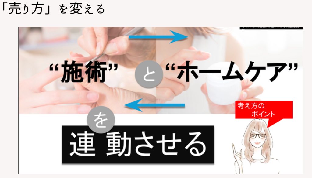 「売り方」を変えていく