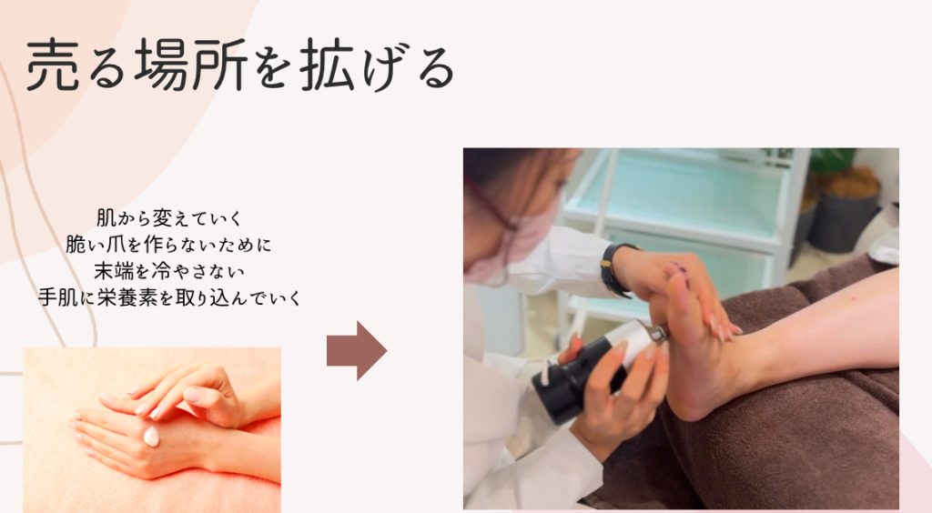 売る場所を拡げていく