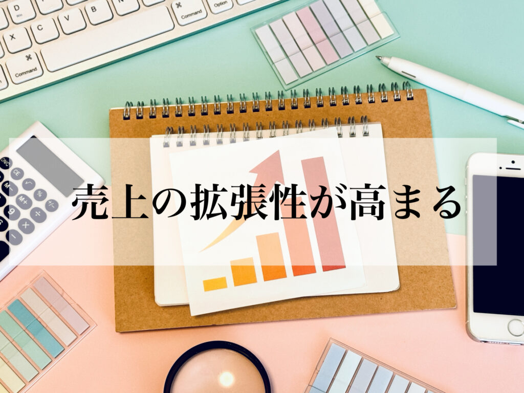 売上の拡張性が高まる