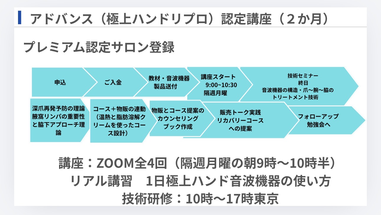 アドバンス（極上ハンドリプロ）認定講座（2ヶ月）